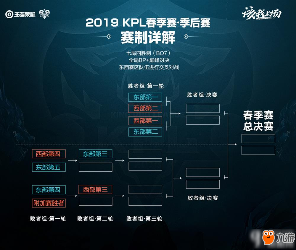 滑就会成为 滑就会成为