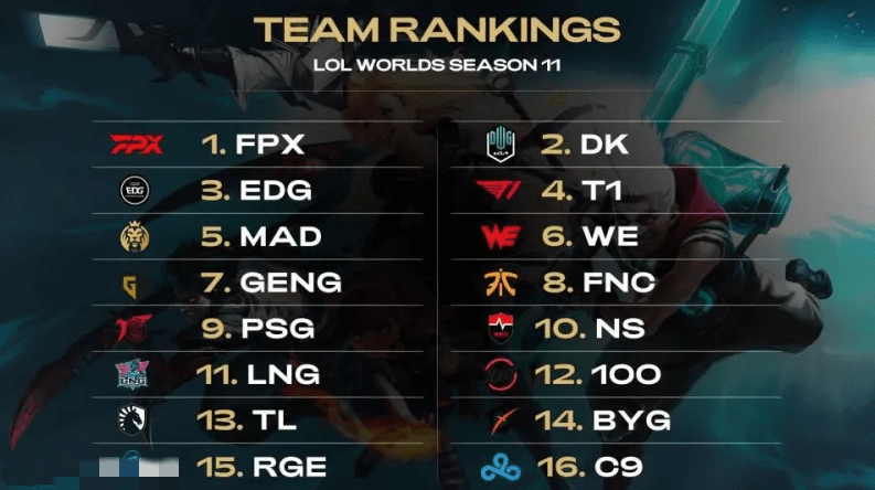 比赛瞬间 比赛瞬间