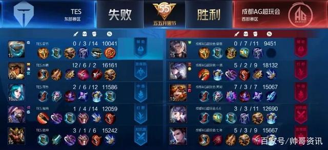 动员毅力 动员毅力