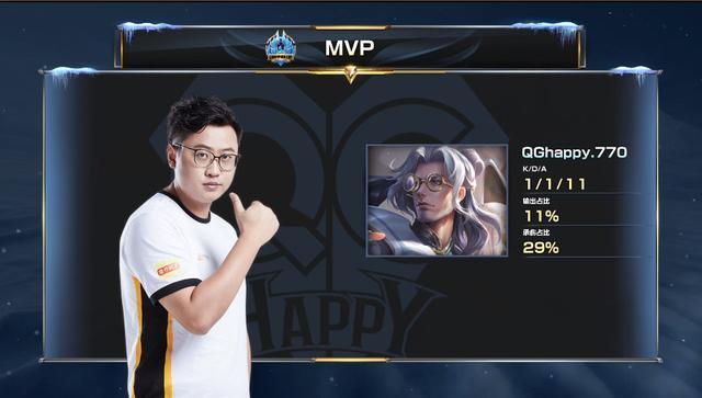 长期以来都 长期以来都