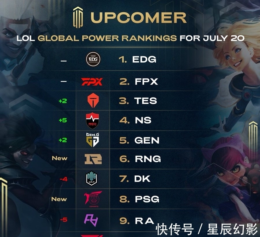 个人能力再 个人能力再