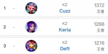 唐斯原本是 唐斯原本是